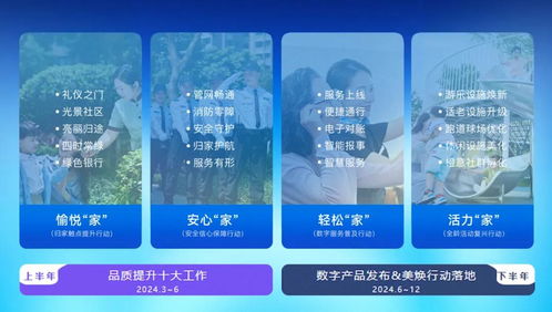 美置服務尊享怡悅解讀vol.2 以質領航，構筑美好生活服務保障體系