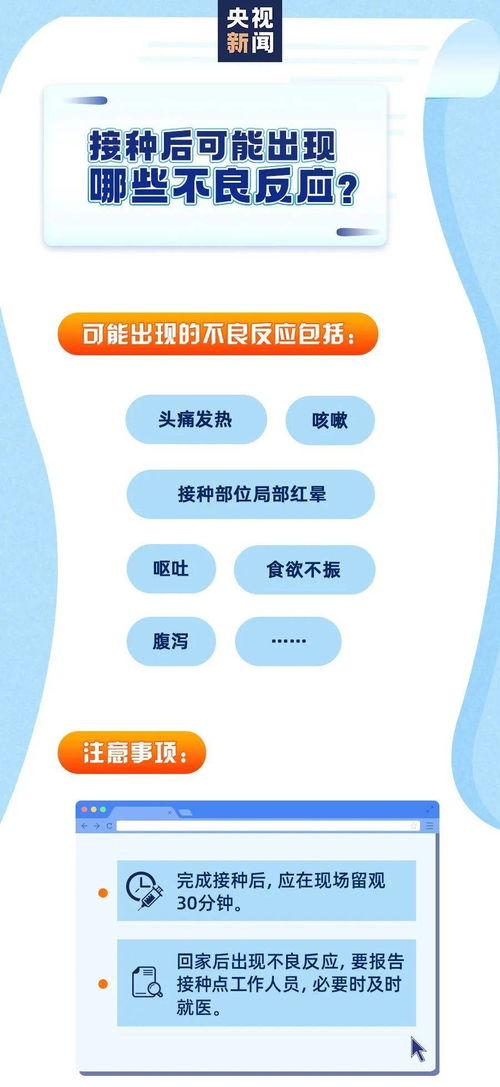 一圖帶你看懂新冠病毒疫苗接種 超全信息指南